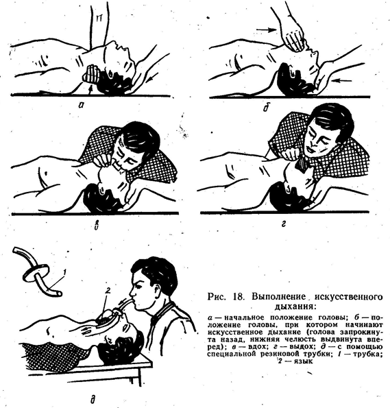 ���������� �������������� �������