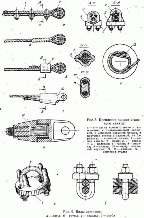 ��������� ������ ��������� ������. ���� �������