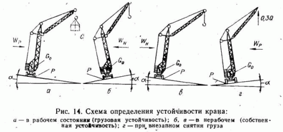 ������������ �����